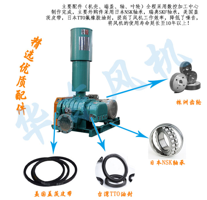 深夜视频在线免费式增氧機