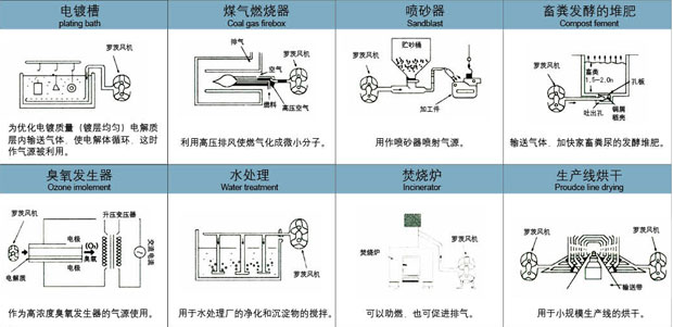 深夜视频在线免费風機輸送用途.jpg