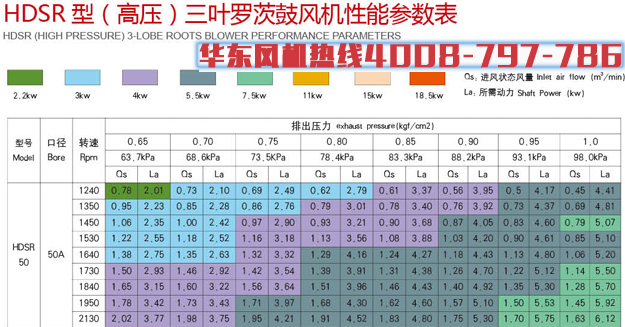 高壓50三葉深夜视频在线免费風機.jpg