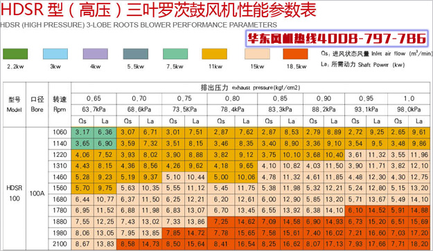 高壓100三葉深夜视频在线免费風機.jpg