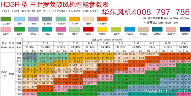 深夜视频在线免费風機150型號規格.jpg