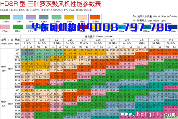 18.5kw三葉深夜视频在线免费風機.jpg