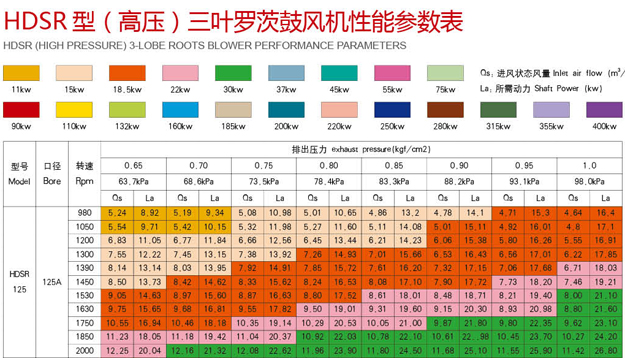 三葉深夜视频在线免费風機高壓型.jpg