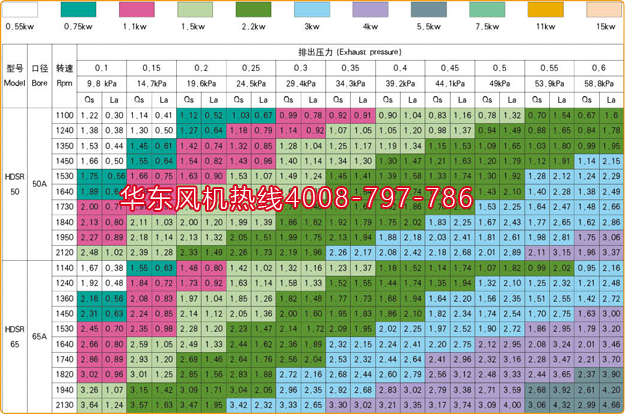 深夜视频在线免费風機3kw1000轉.jpg