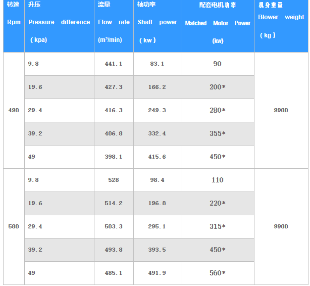 500立方深夜视频在线免费風機.png