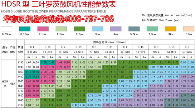 三葉深夜视频在线免费風機65機型參數.jpg